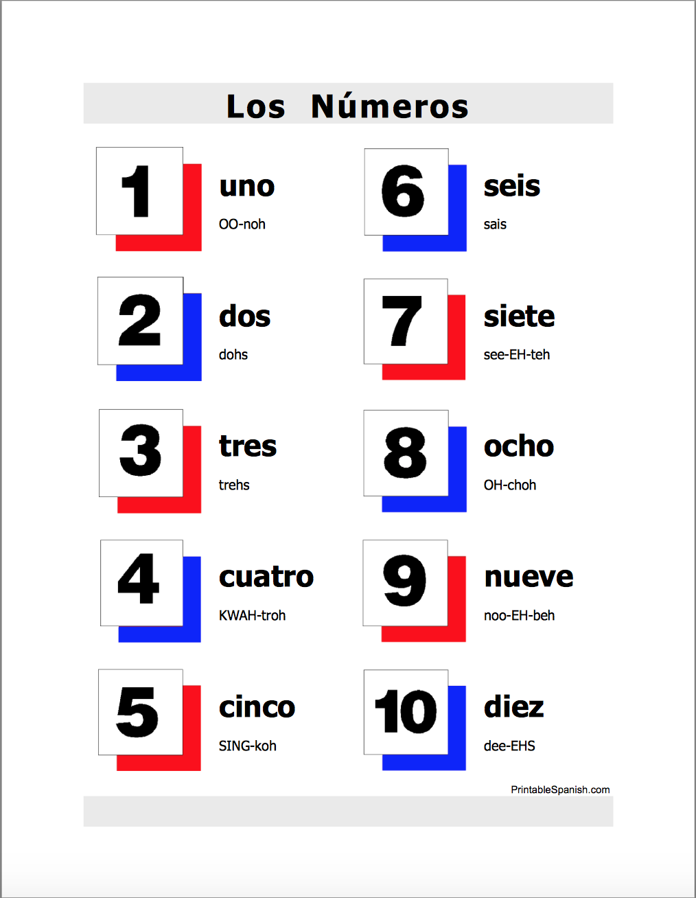 Spanish Number 1 10 Worksheet