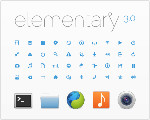 elementary_icons_by_danrabbit-d12yjq7.pn