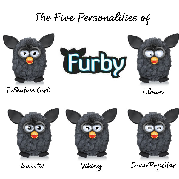 Download how to turn your furby evil.mp3 mp3 id 